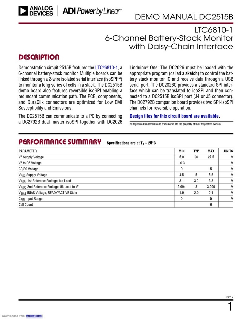Analog Devices DC2515B Quick setup guide Analog Devices DC2515B Quick setup guide