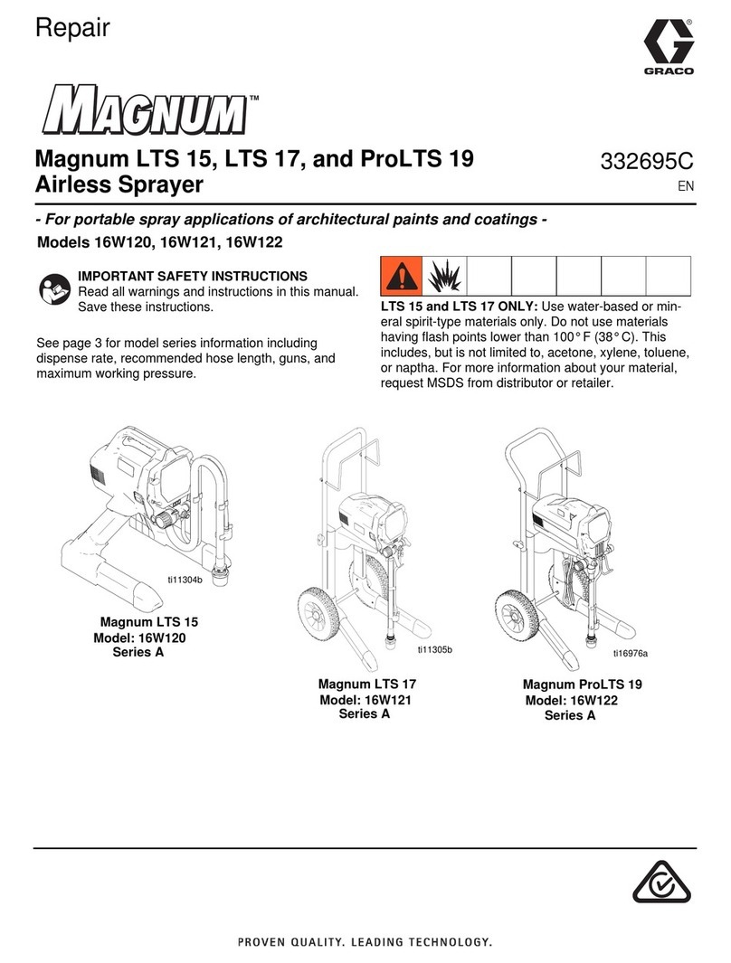 Graco Magnum LTS 15 Operating instructions