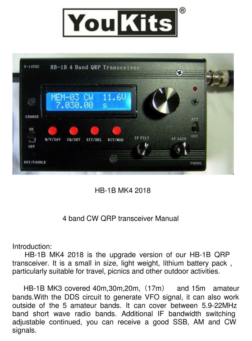 YouKits HB-1B MK4 User manual YouKits HB-1B MK4 User manual