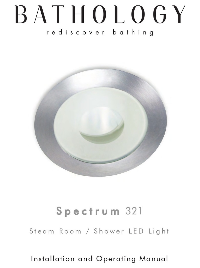 Bathology Spectrum 321 User manual Bathology Spectrum 321 User manual