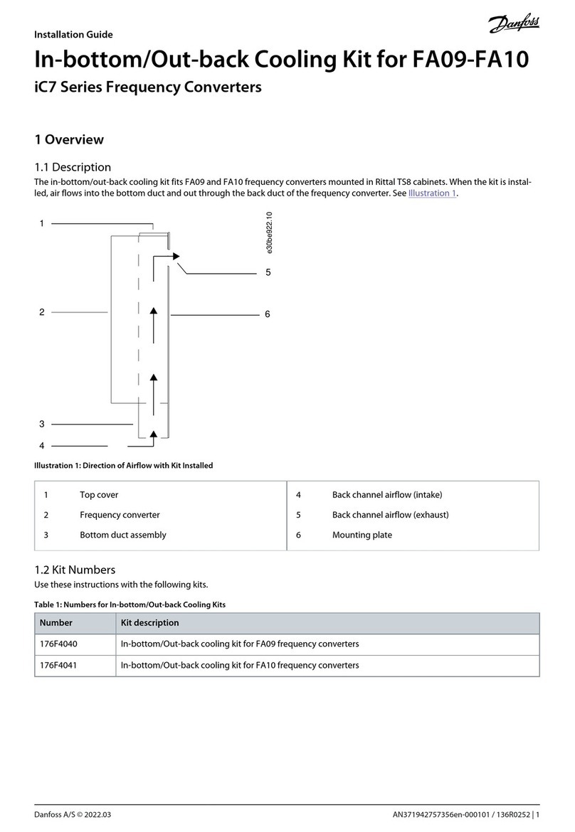 Danfoss iC7 Series installation guide
