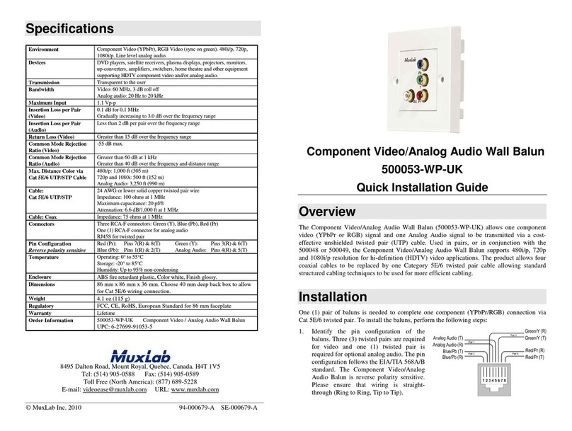 MuxLab 500053-WP-UK User manual