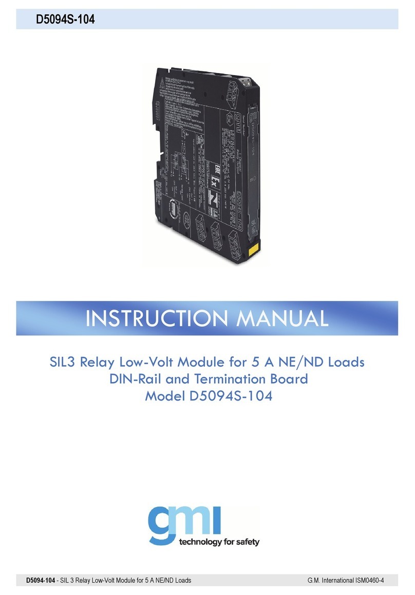 GMI D5094-104 User manual