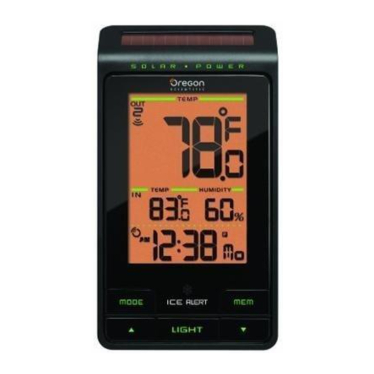 Oregon Scientific RMR803A User manual