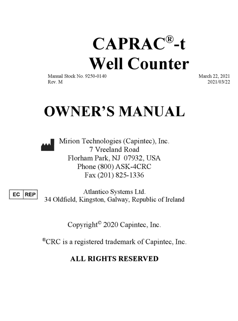 Capintec CAPRAC-t User manual