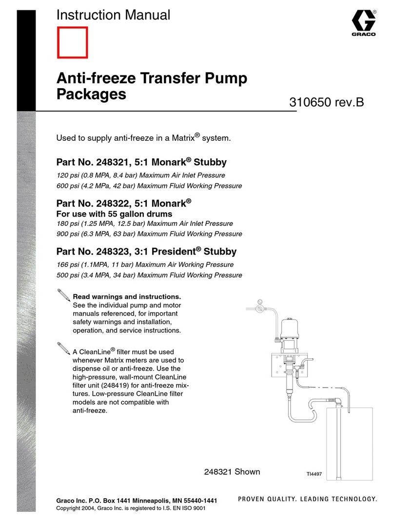 Graco Monark Stubby 248321 User manual