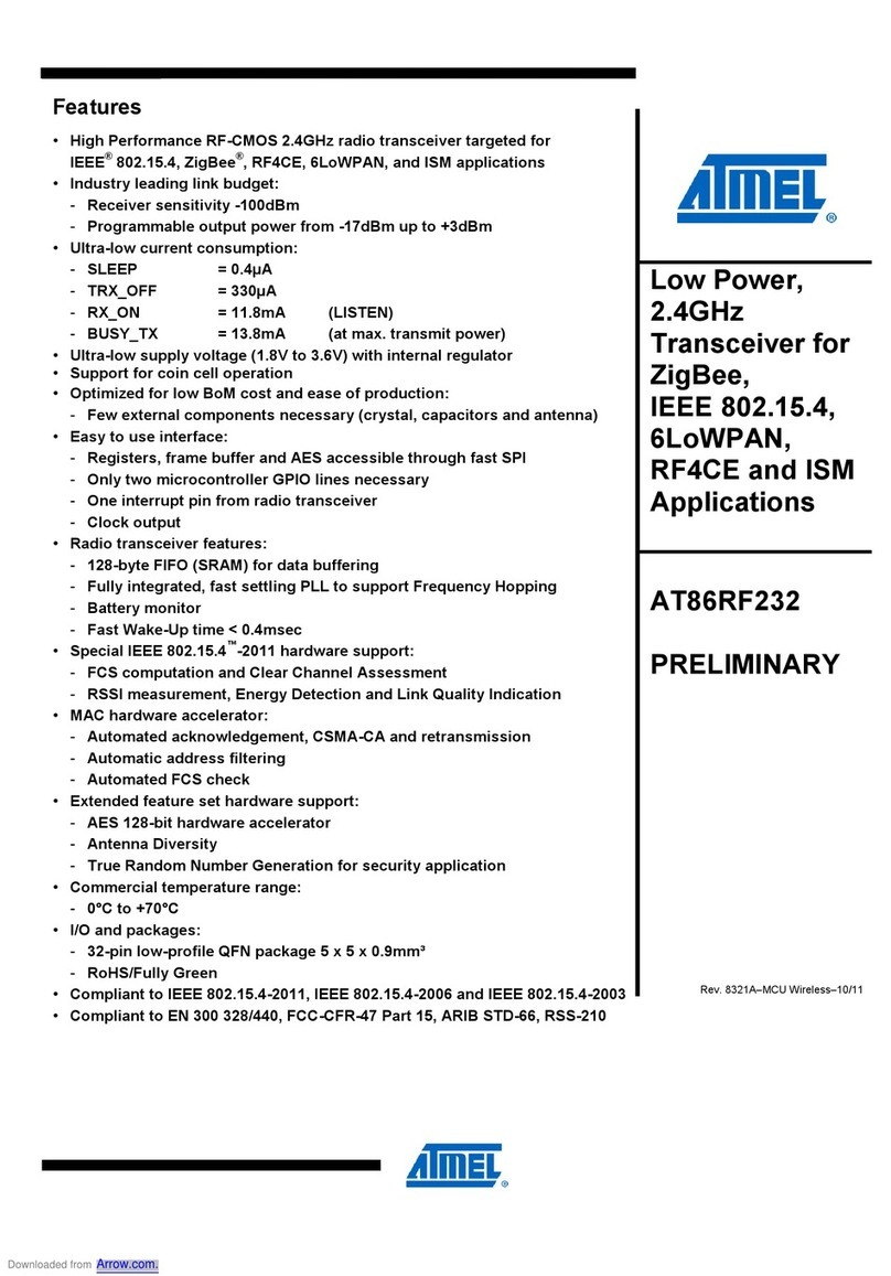 Atmel AT86RF232 User manual