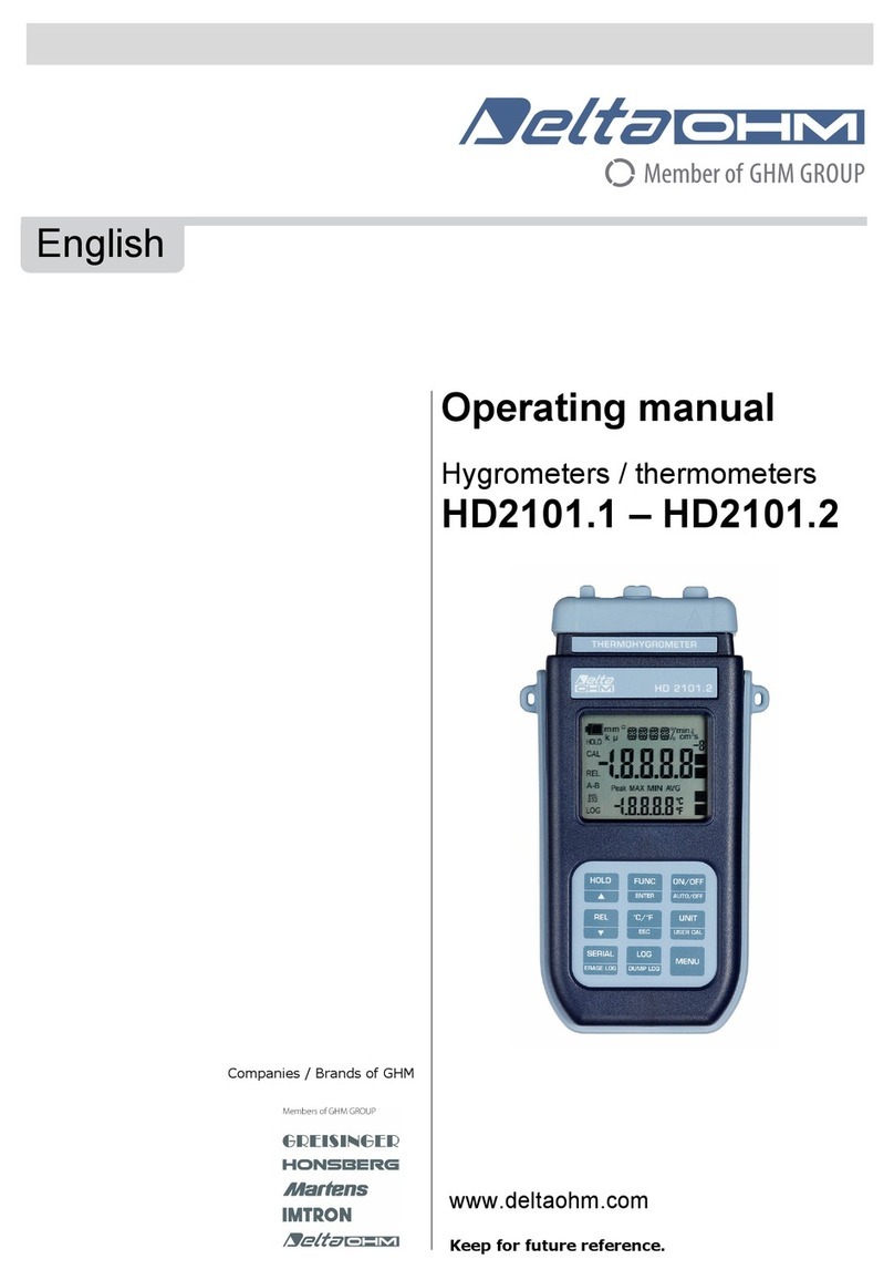 GHM Delta OHM HD2101.1 User manual
