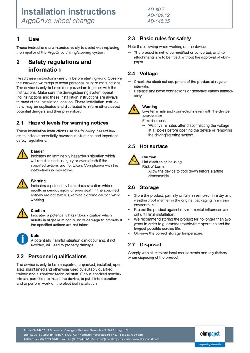 Ebmpapst ArgoDrive AD-80.7 User manual
