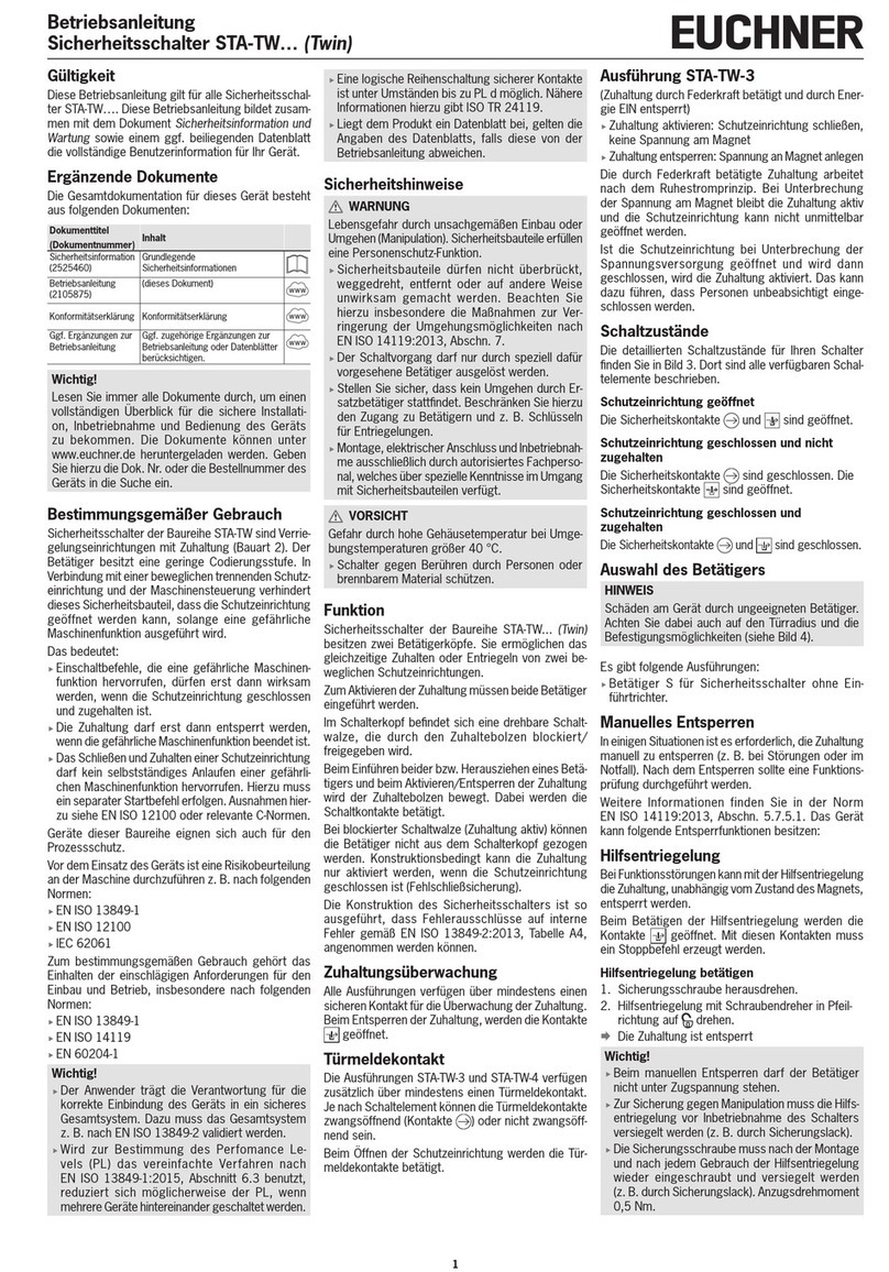 EUCHNER STA-TW Series User manual