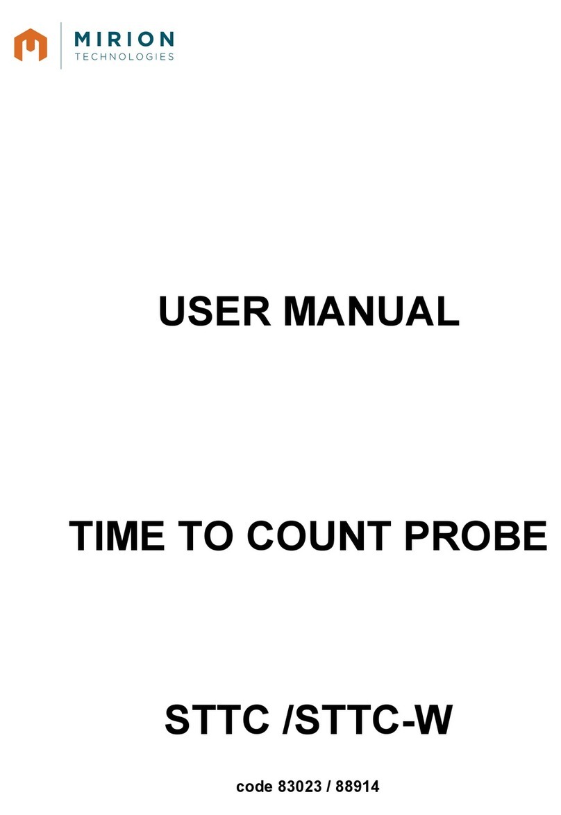 Mirion Technologies STTC user manual Mirion Technologies STTC user manual