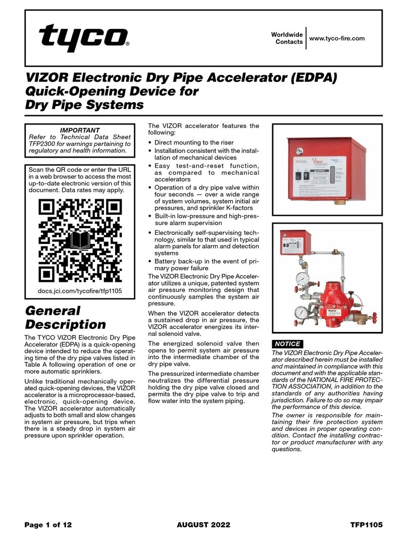 Tyco VIZOR manual