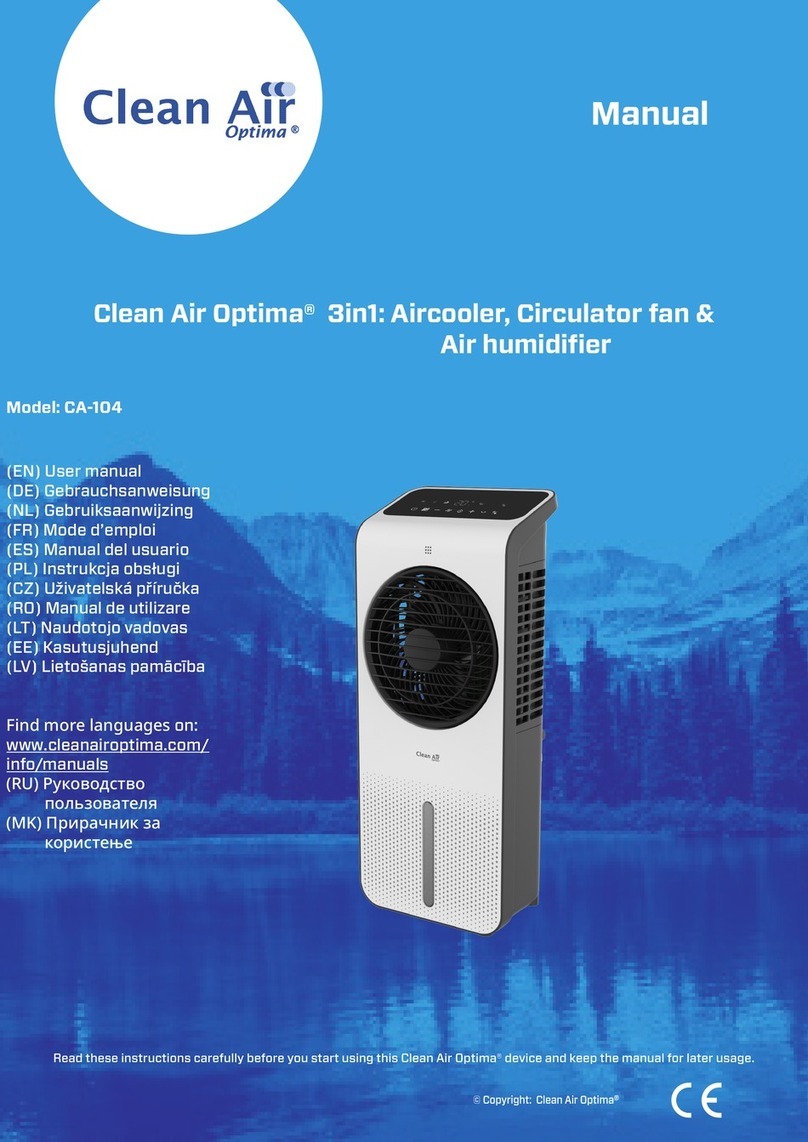 Clean Air Optima CA-104 manual