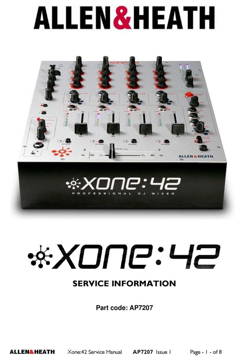 ALLEN & HEATH XONE:42 Service information