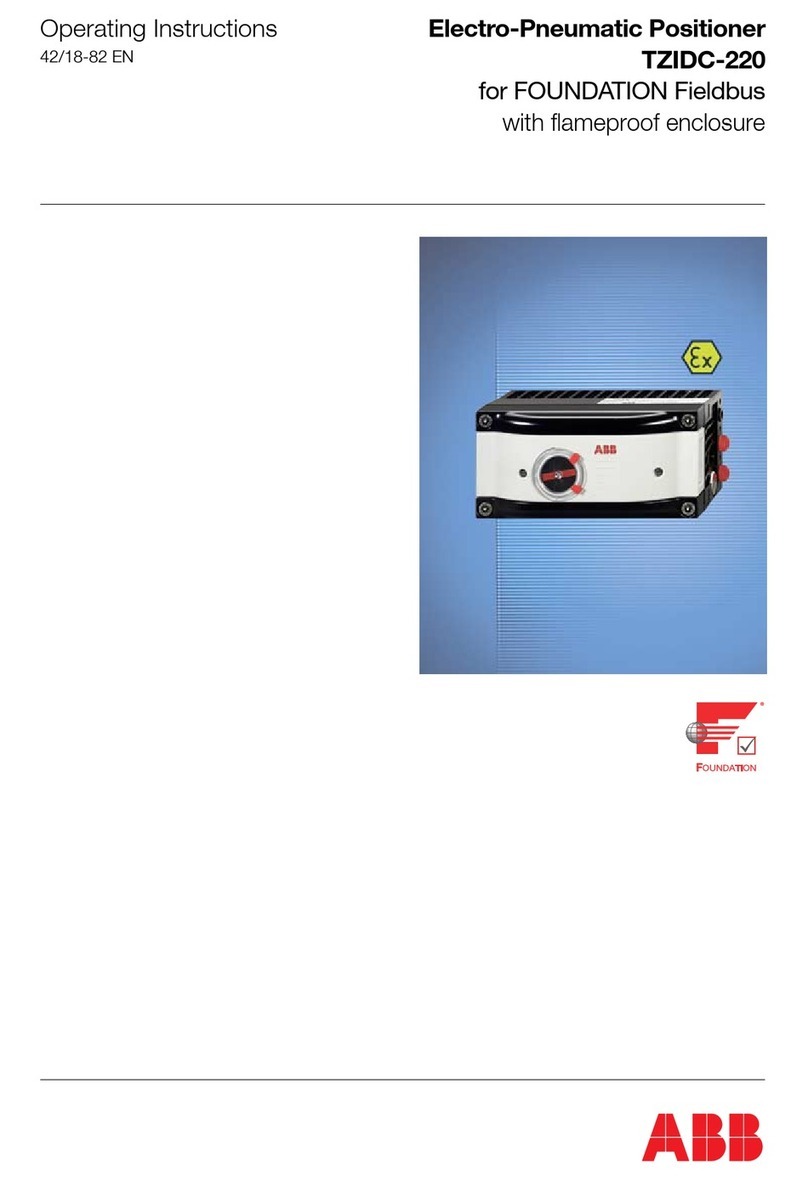 ABB TZIDC-220 operating instructions