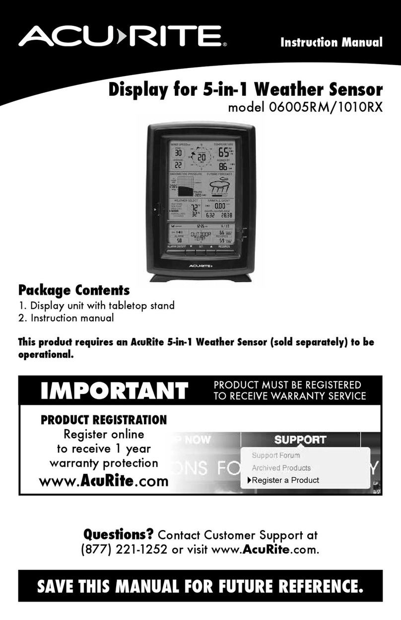 ACU-RITE 06005RM/1010RX User manual