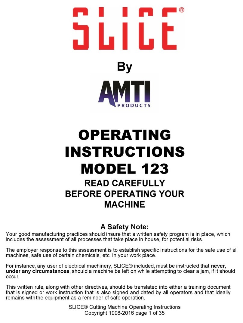 AMTI Products Slice 123 User manual