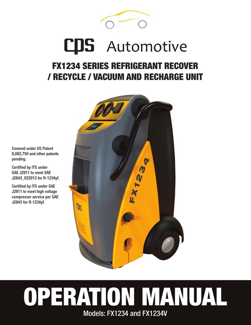 CPS FX1234 User manual