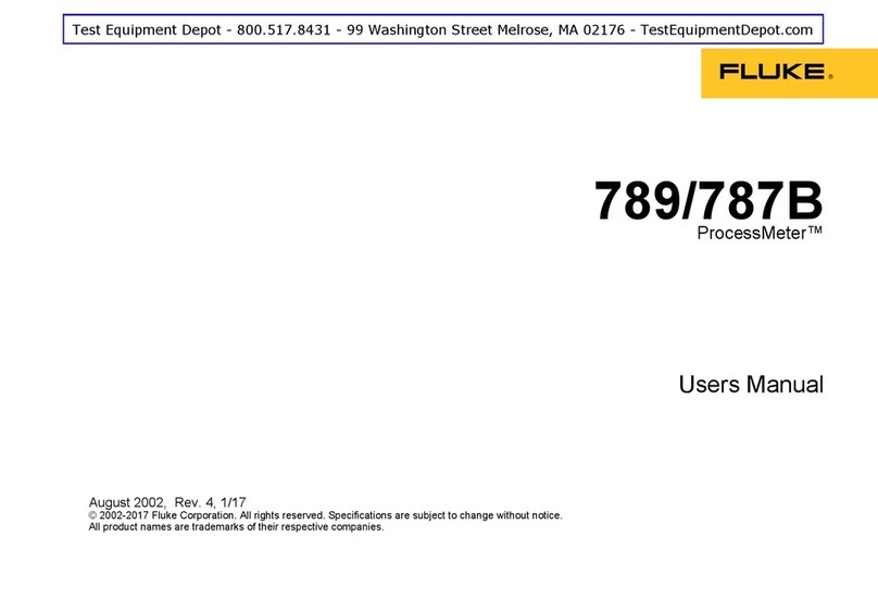 Fluke ProcessMeter 787B User manual