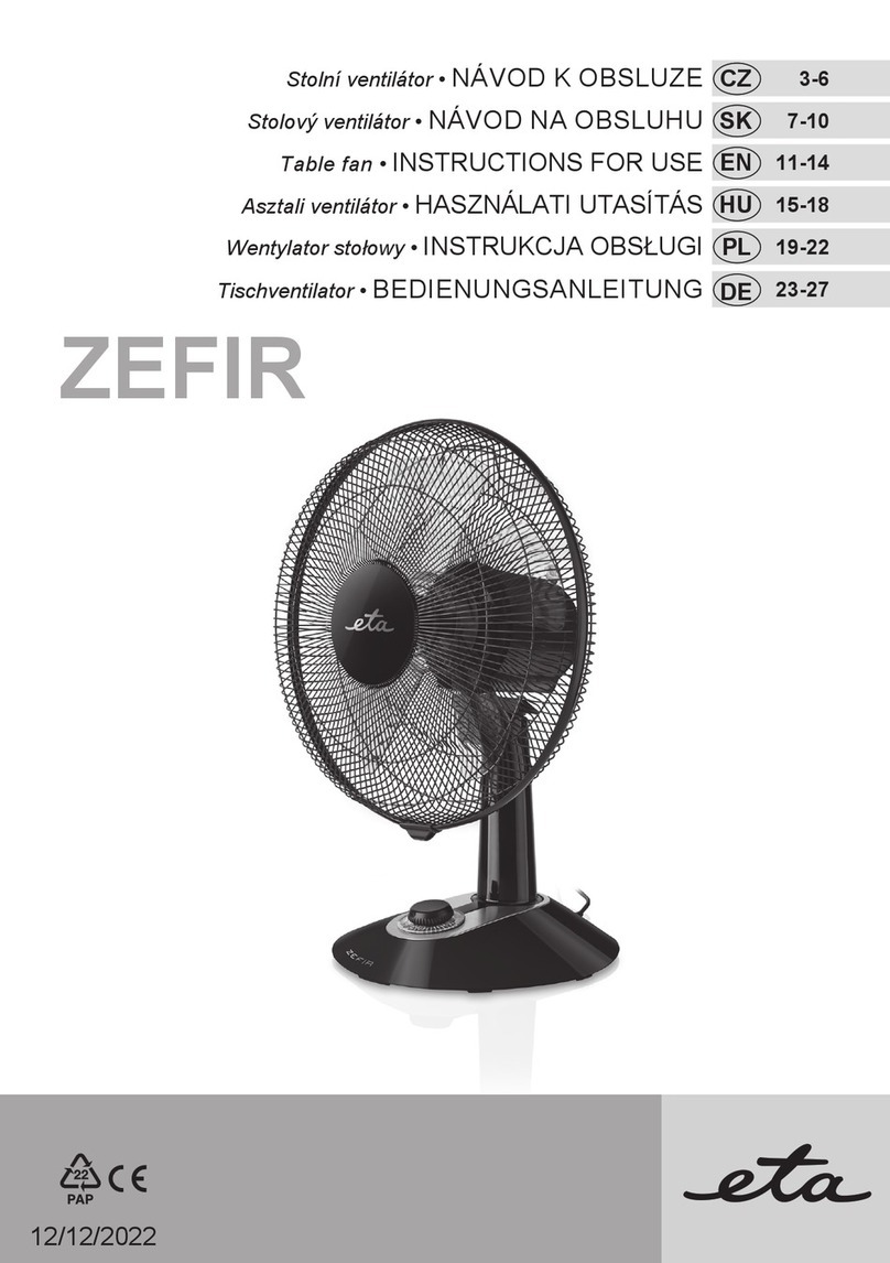 eta ZEFIR 1607/10 Instructions for use