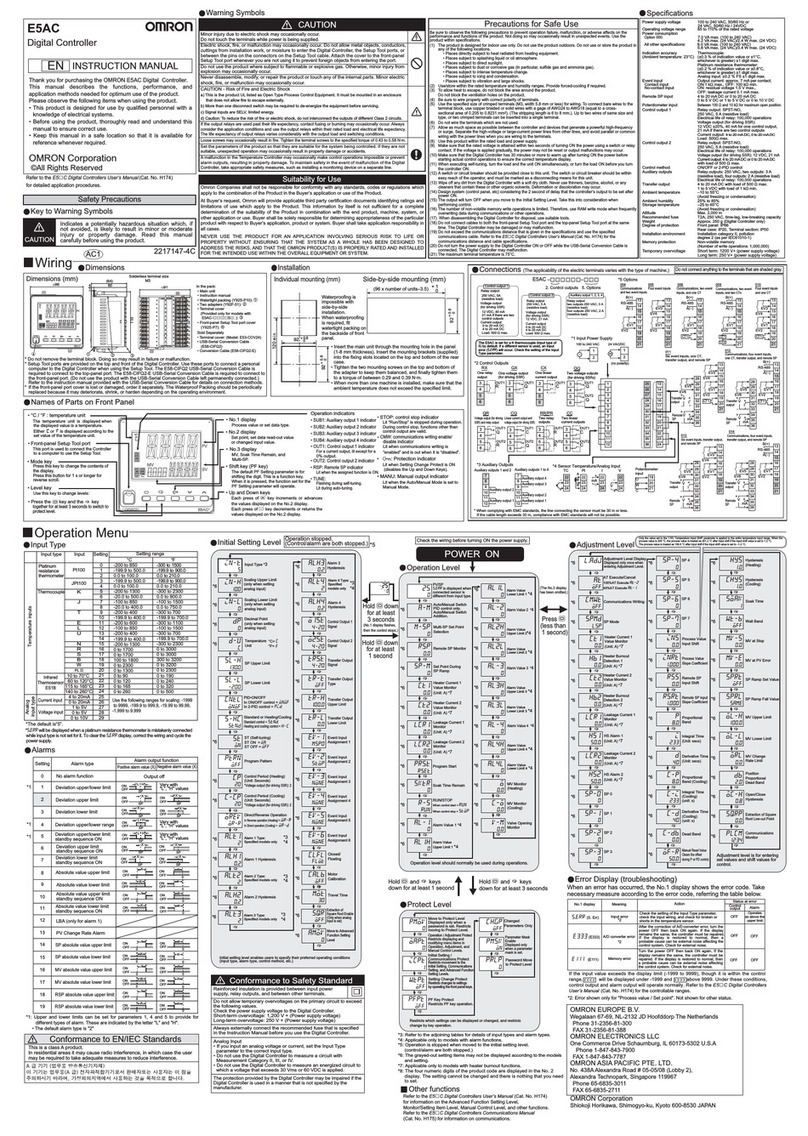Omron E5AC User manual