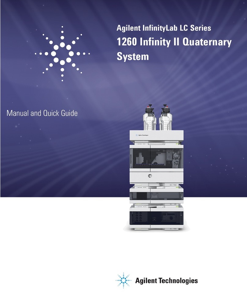 Agilent Technologies 1260 Infinity II Quaternary System User manual