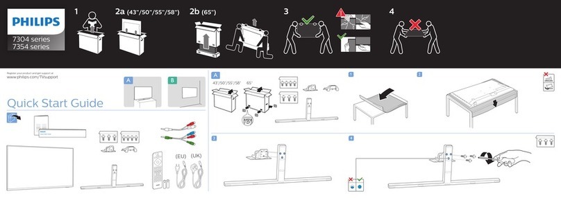 Philips 65PUS7304/62 quick start guide
