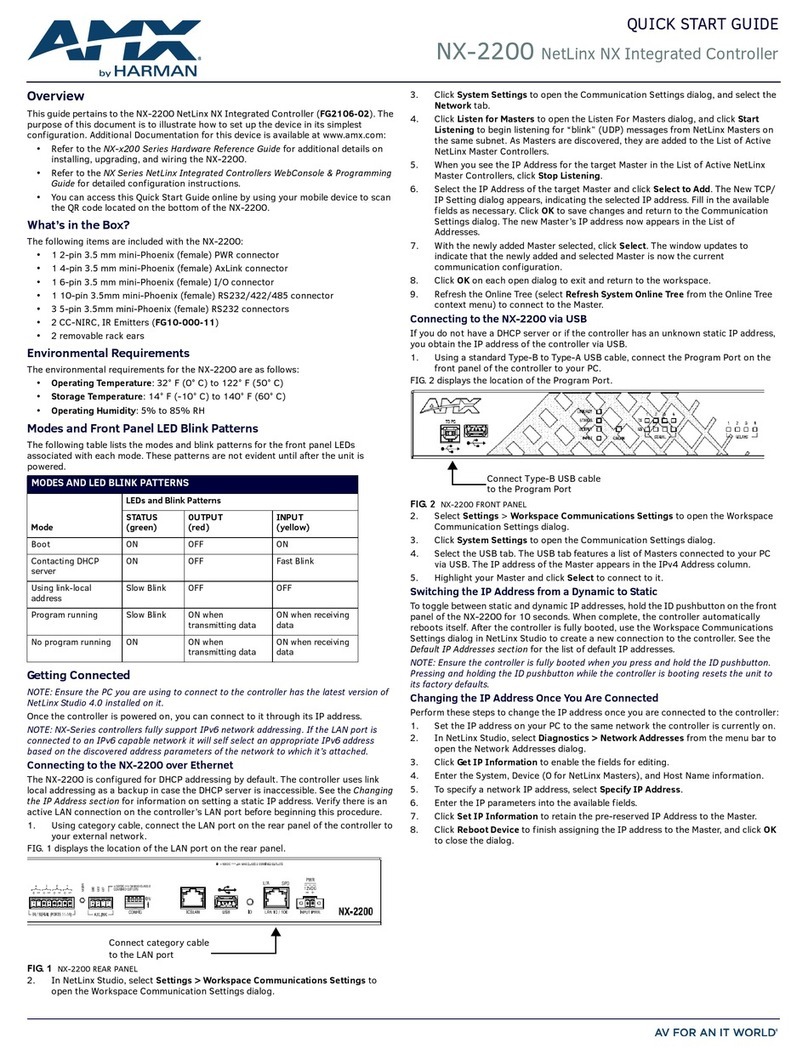 Harman AMX NX-2200 User manual
