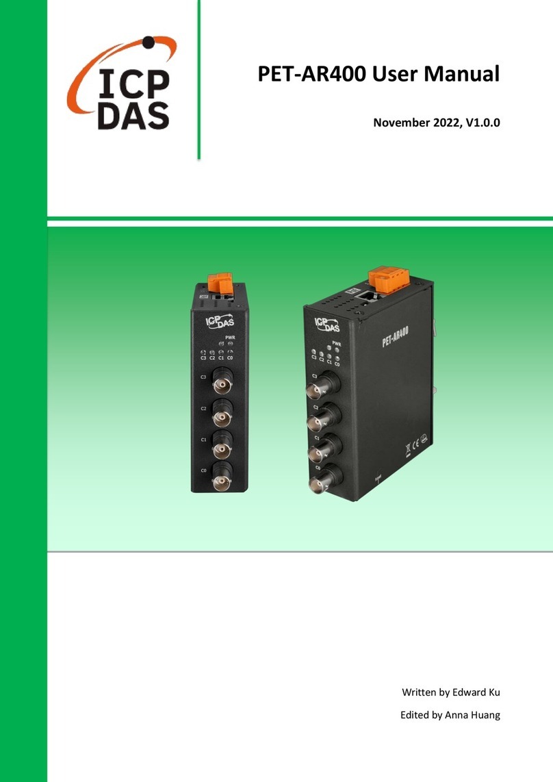 ICP DAS USA PET-AR400 user manual