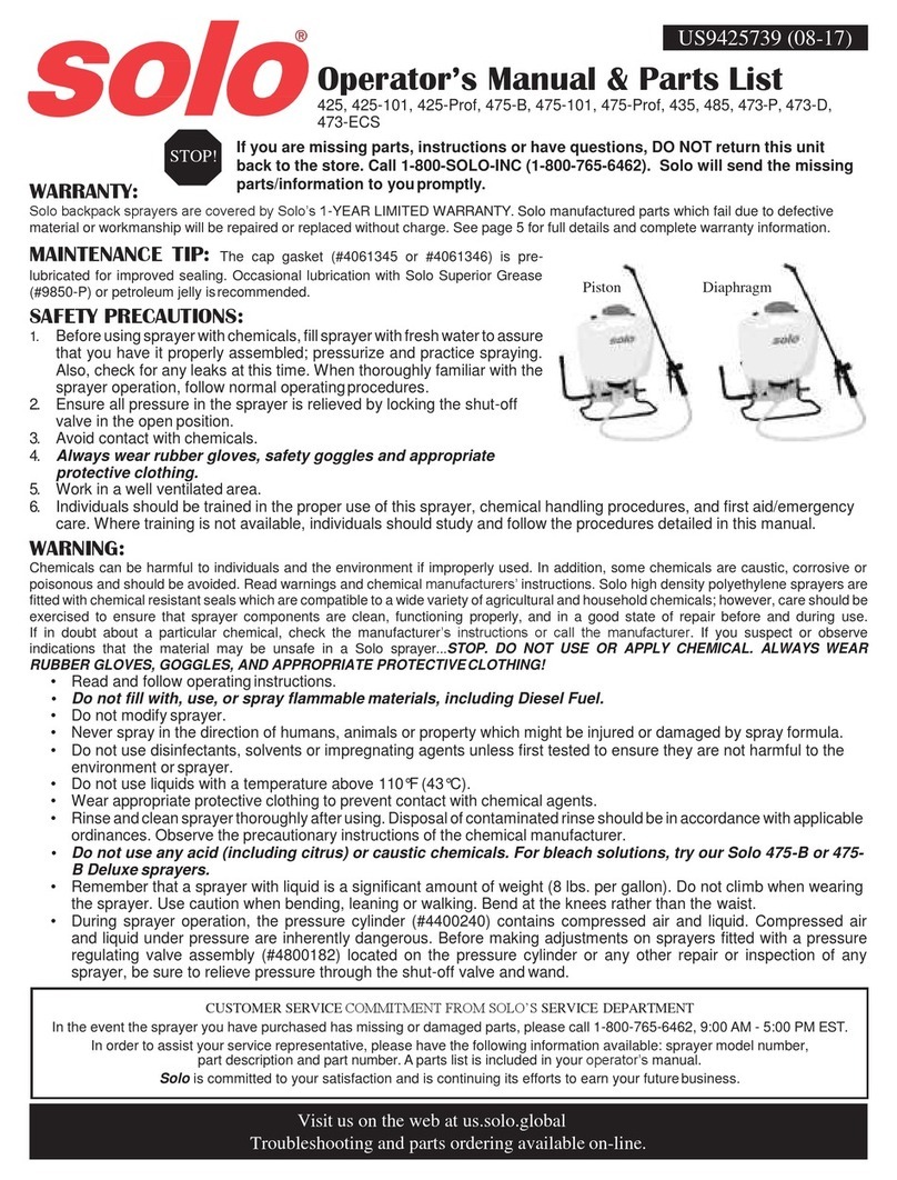 Solo 425-101 Operator's manual & parts list