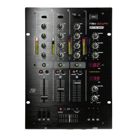 Reloop RMX-30 BPM BlackFire Edition User manual