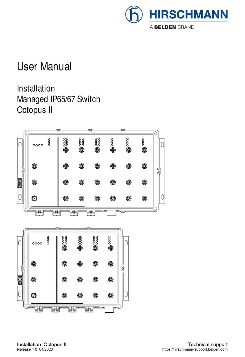 Belden HIRSCHMANN Octopus II user manual