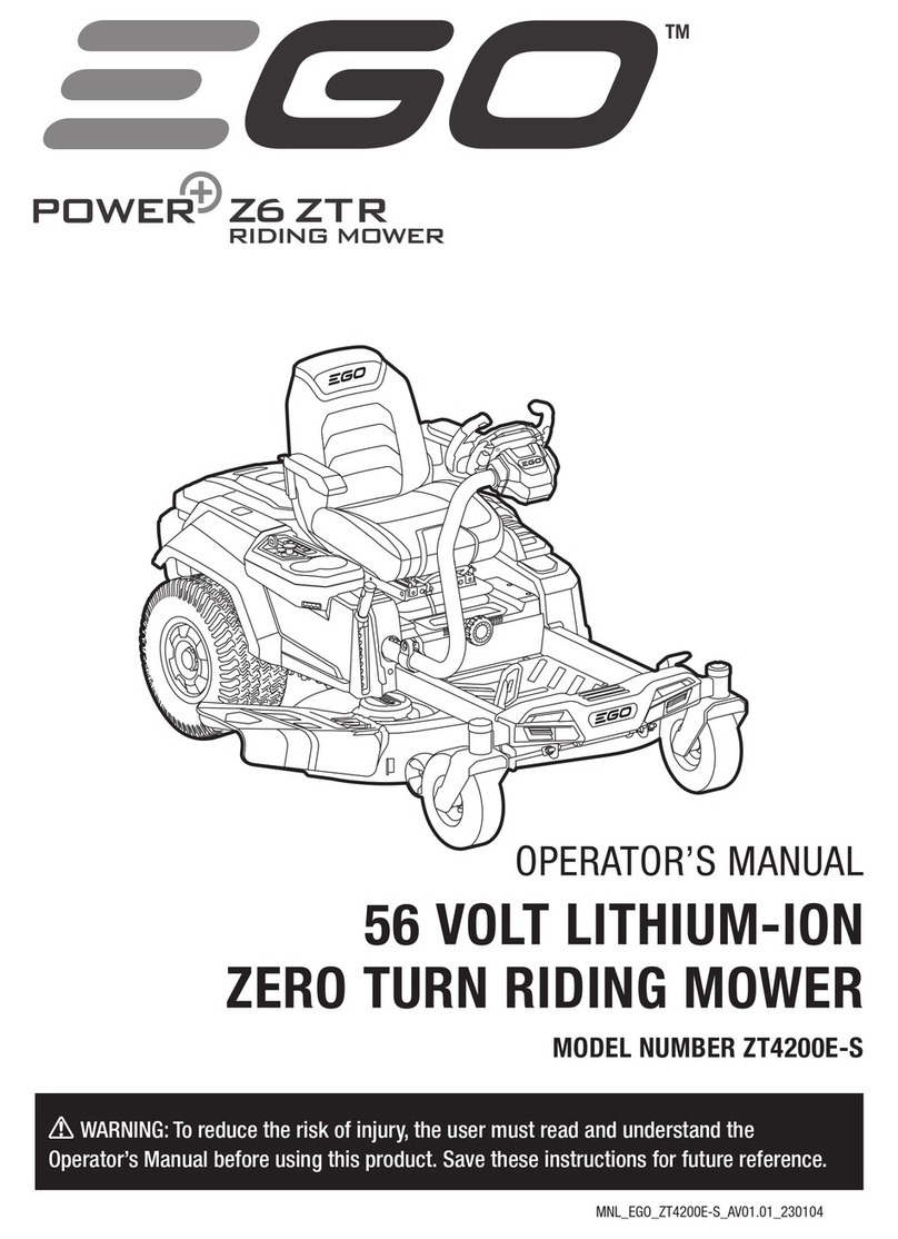 EGO POWER Z6ZTR User manual