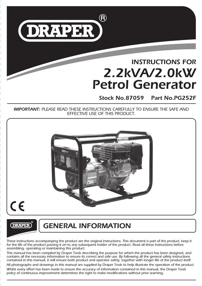 Draper PG252F User manual
