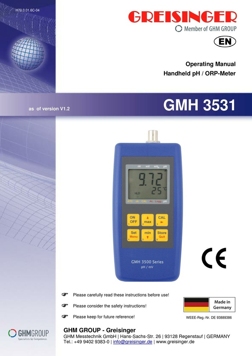 GHM GREISINGER GMH 3531 operating manual