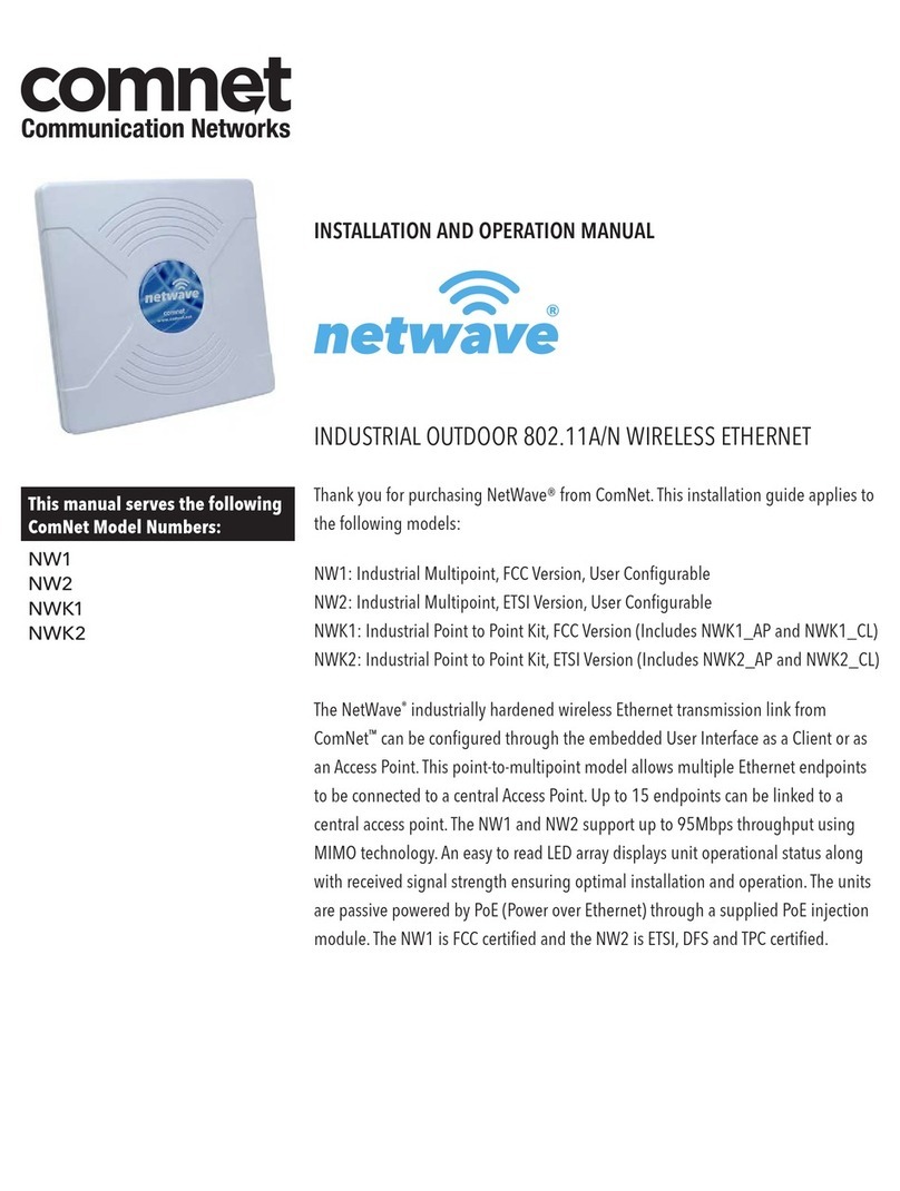 Comnet netwave NW2 User manual