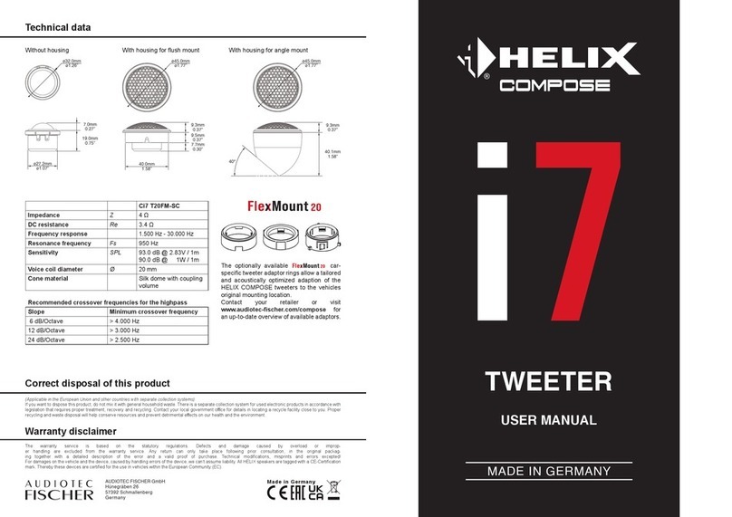 HELIX COMPOSE i7 User manual HELIX COMPOSE i7 User manual