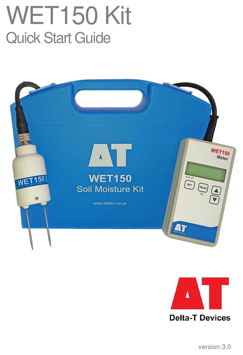 Delta-T Devices WET150 Kit quick start guide