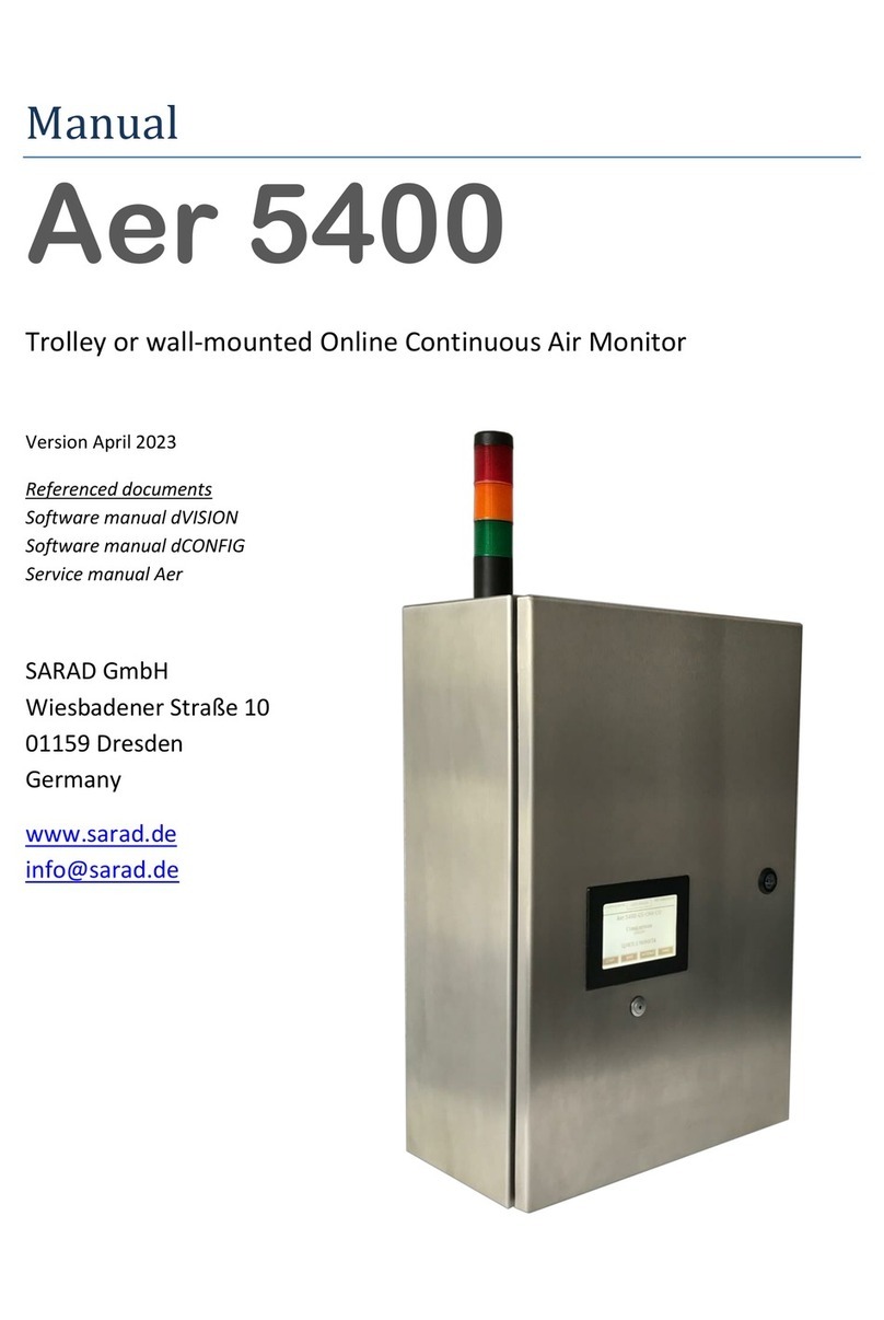SARAD Aer 5400 User manual