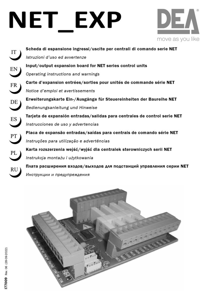 Dea NET EXP Product manual