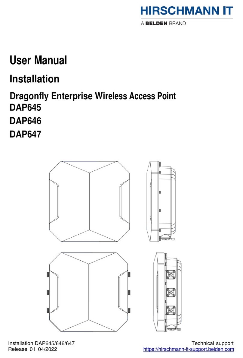 Belden HIRSCHMANN IT Dragonfly Series User's manual & installation manual Belden HIRSCHMANN IT Dragonfly Series User's manual & installation manual