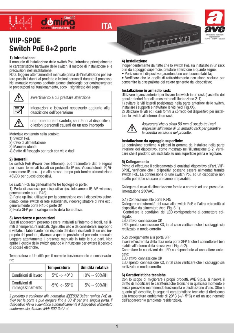 AVE VIIP-SPOE User manual