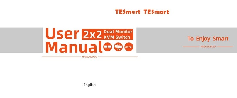 TESmart HKS0202A2U User manual TESmart HKS0202A2U User manual