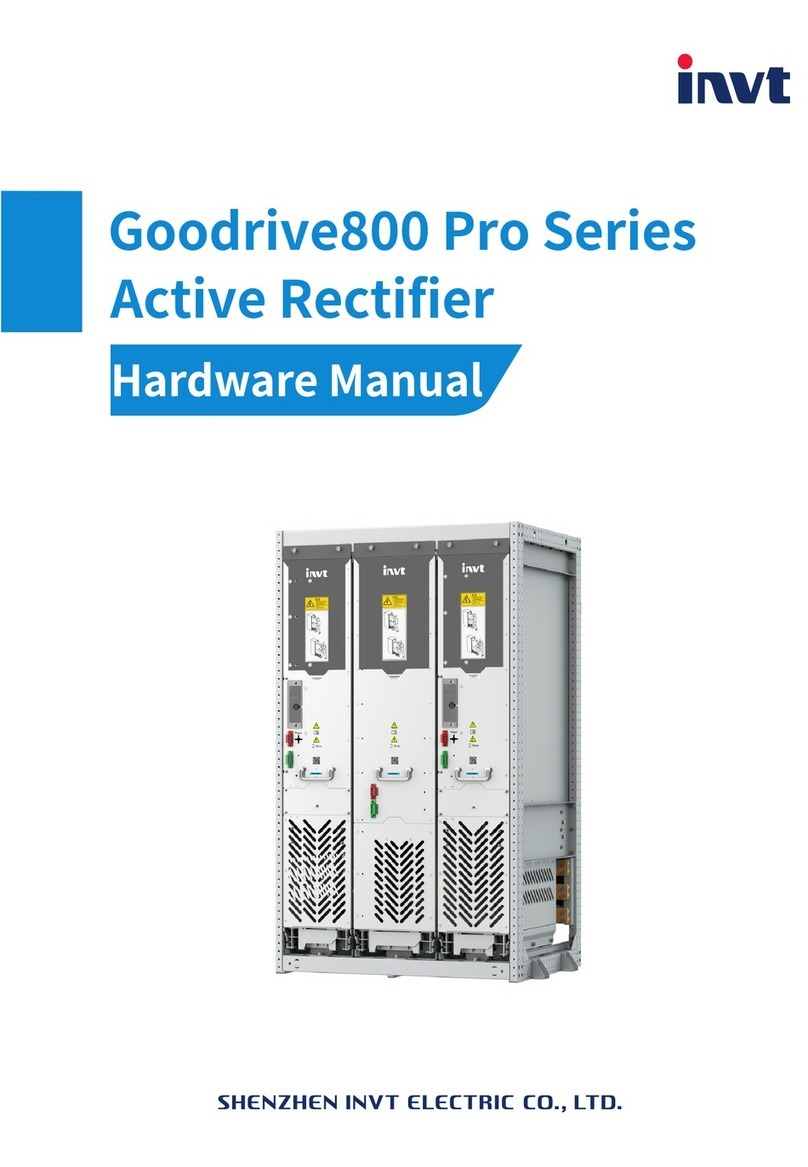 INVT Goodrive800 Pro Series User manual