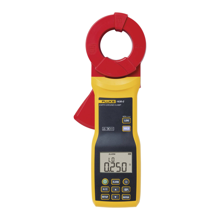 Fluke 1630-2 User manual