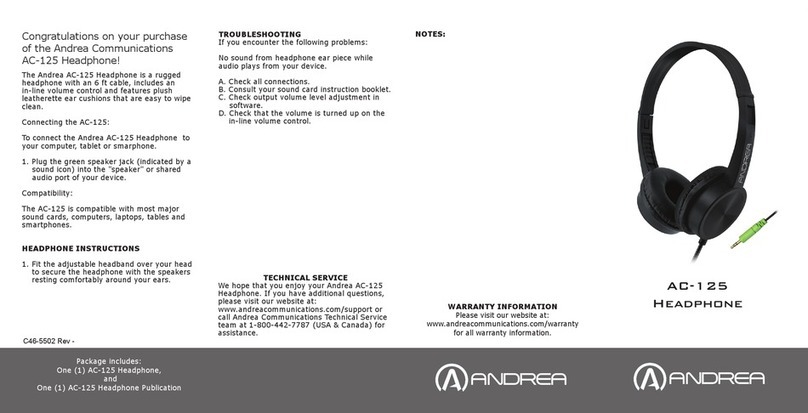 Andrea AC-125 quick start guide