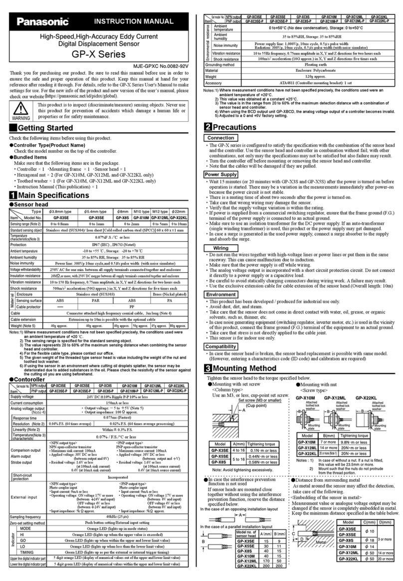 Panasonic GP-X SERIES instruction manual