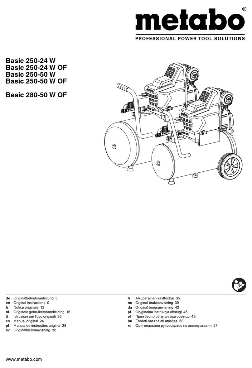 Metabo Basic 250-50 W User manual