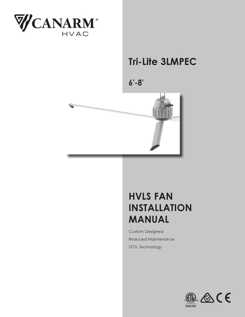 Canarm Tri-Lite 3LMPEC User manual Canarm Tri-Lite 3LMPEC User manual