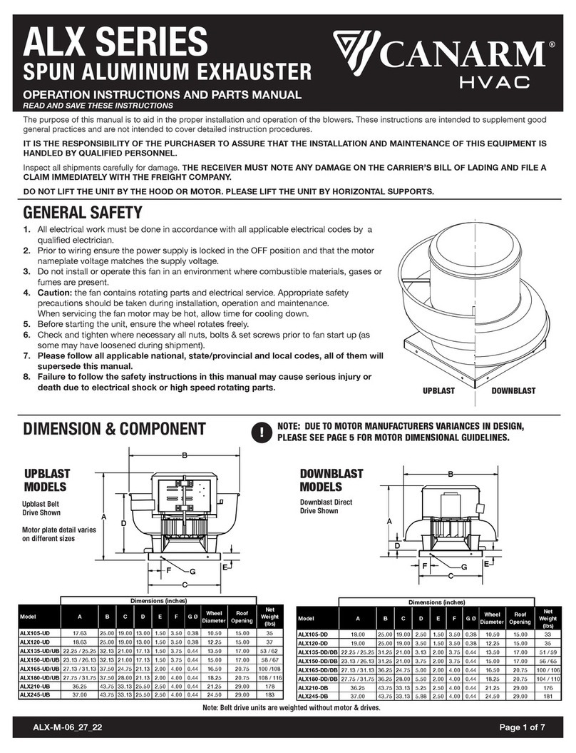 Canarm ALX105-UD Parts list manual
